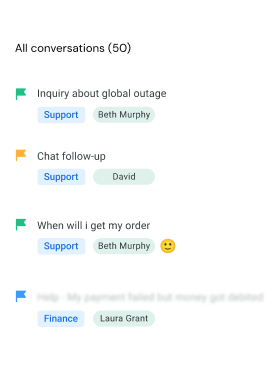 Customer Contacts