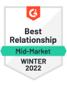 Shared Inbox Best Relationship